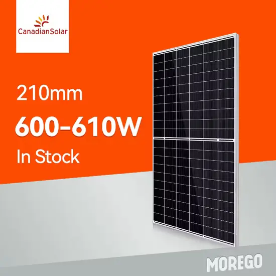 Canadian Solar 600W HiKu7